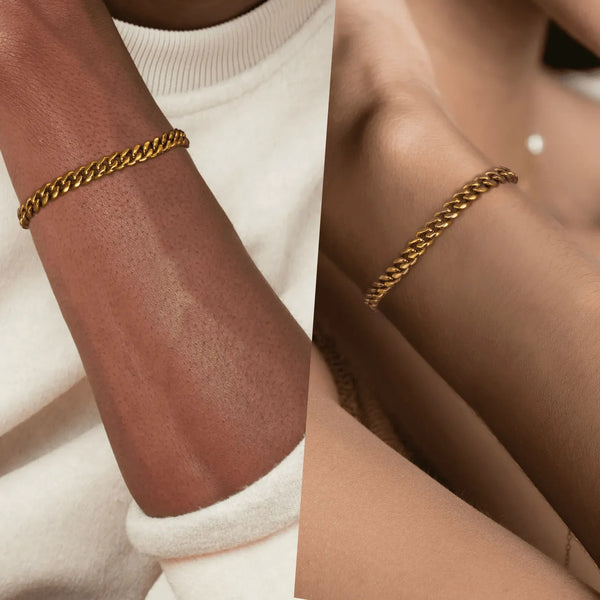 All Bracelets
